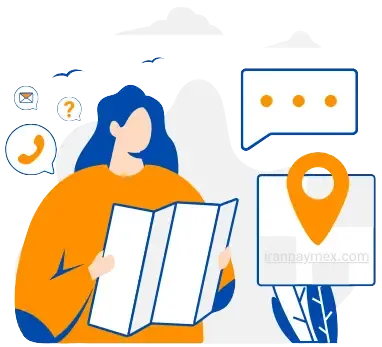 This image visually represents customer support and navigation assistance. The map, speech bubble, and location pin emphasize helping users find directions or reach out for help, while the icons for phone, email, and help highlight multiple ways to get in touch with support.