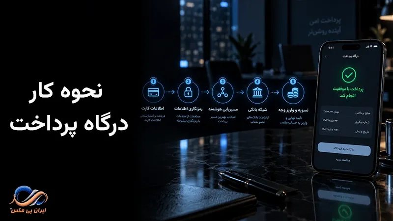 نحوه کار درگاه پرداخت 