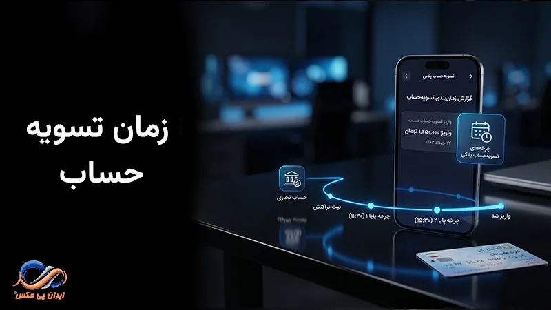 زمان تسویه حساب