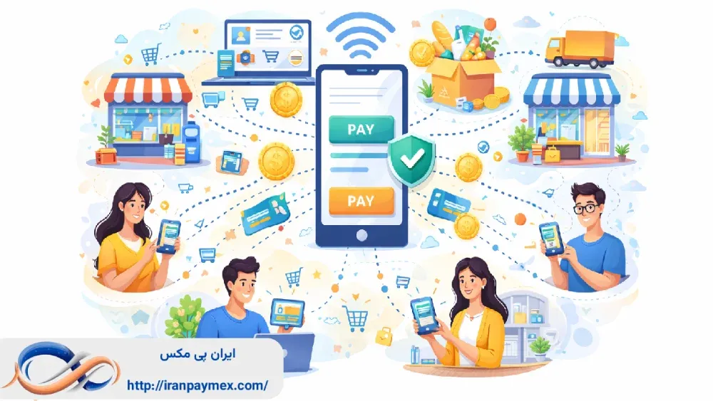 تقسیم وجوه در درگاه پرداخت اشتراکی